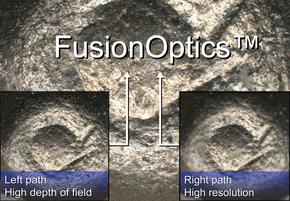 Quang học đối lập được điều hòa: công nghệ quang học FusionOptics