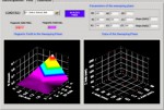 3D – Hệ thống ba chiều của EDIBON