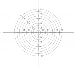Trắc vi thị kính vạch tròn đồng tâm NE48, D = 1-10mm