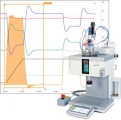 Hệ thống đo nhiệt lượng OptiMax HFCal