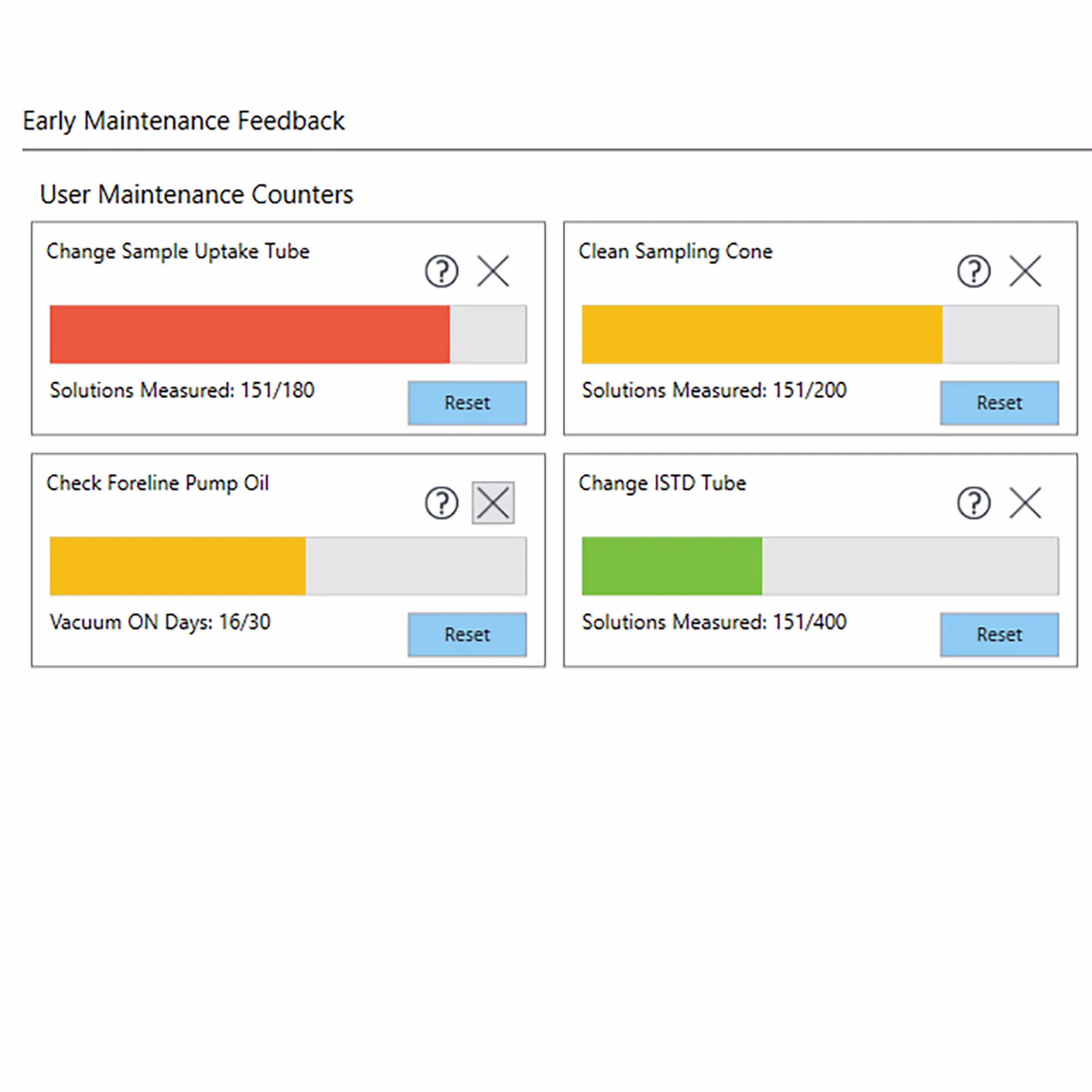 7850 ICP-MS - Ảnh 6