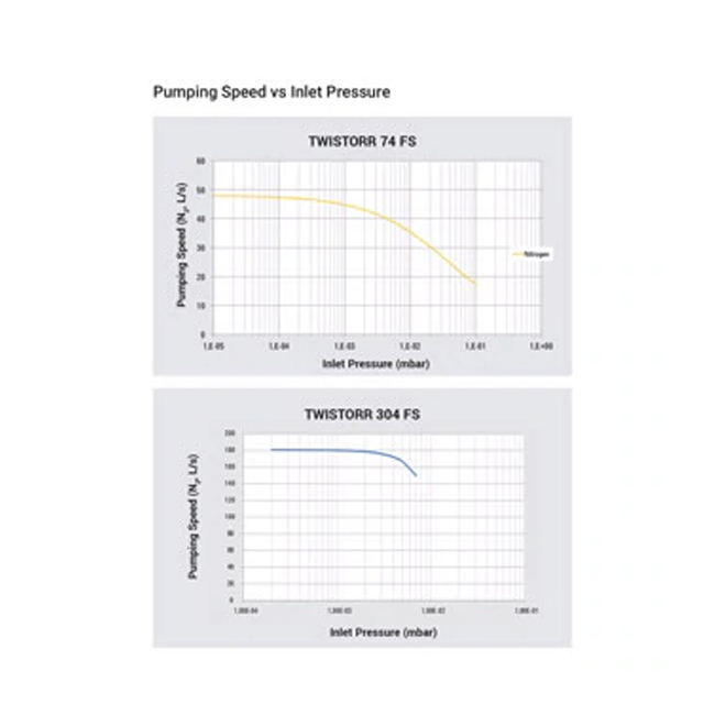 TPS-compact - Ảnh 3