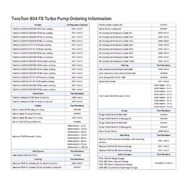 Bơm Turbo Agilent 800 L/s, TwisTorr 804 FS - Ảnh 2