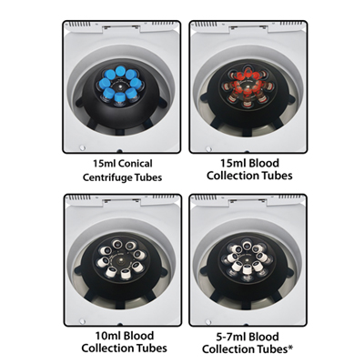 Máy ly tâm phòng thí nghiệm LC-8 với rotor 8 x 15ml - Ảnh 2