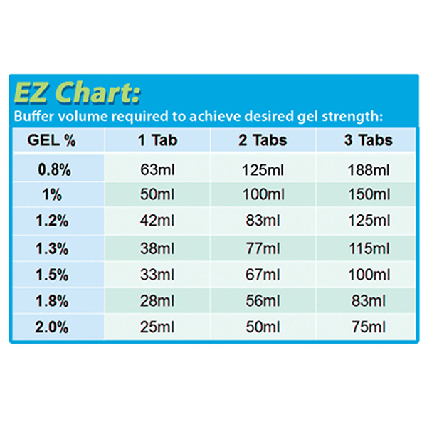 Viên agarose EZ Pack™ A2500-GROUP - Ảnh 2