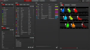 Giải pháp SpectraPlex cho Kính hiển vi STELLARIS