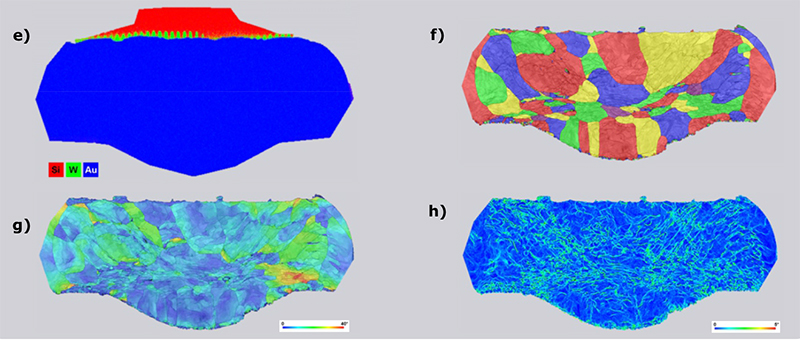 ket qua Cắt mẫu với phương pháp ăn mòn bằng chùm tia ion ket qua Cắt mẫu với phương pháp ăn mòn bằng chùm tia ion