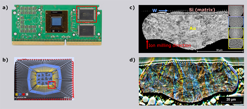 Các kết quả ứng dụng với mẫu vật liệu bán dẫn Các kết quả ứng dụng với mẫu vật liệu bán dẫn