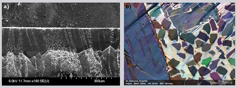 Các kết quả ứng dụng với mẫu hợp chất than, nhôm và kim cương Các kết quả ứng dụng với mẫu hợp chất than, nhôm và kim cương