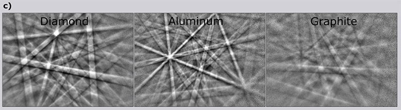Nhom kim cuong sat Nhom kim cuong sat